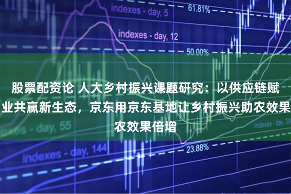股票配资论 人大乡村振兴课题研究：以供应链赋能农业共赢新生态，京东用京东基地让乡村振兴助农效果倍增